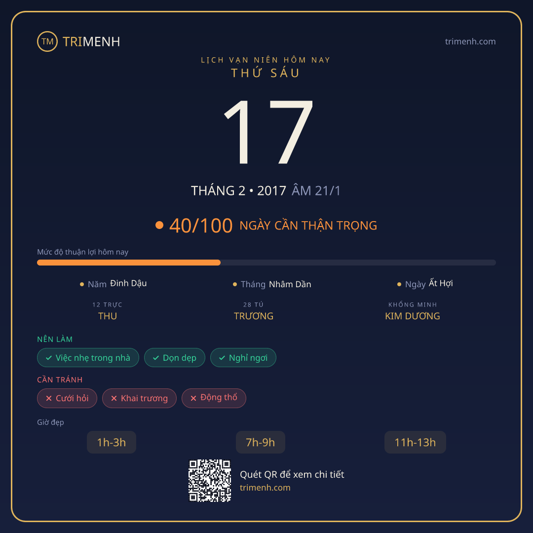 Ảnh lịch ngày 17/2/2017