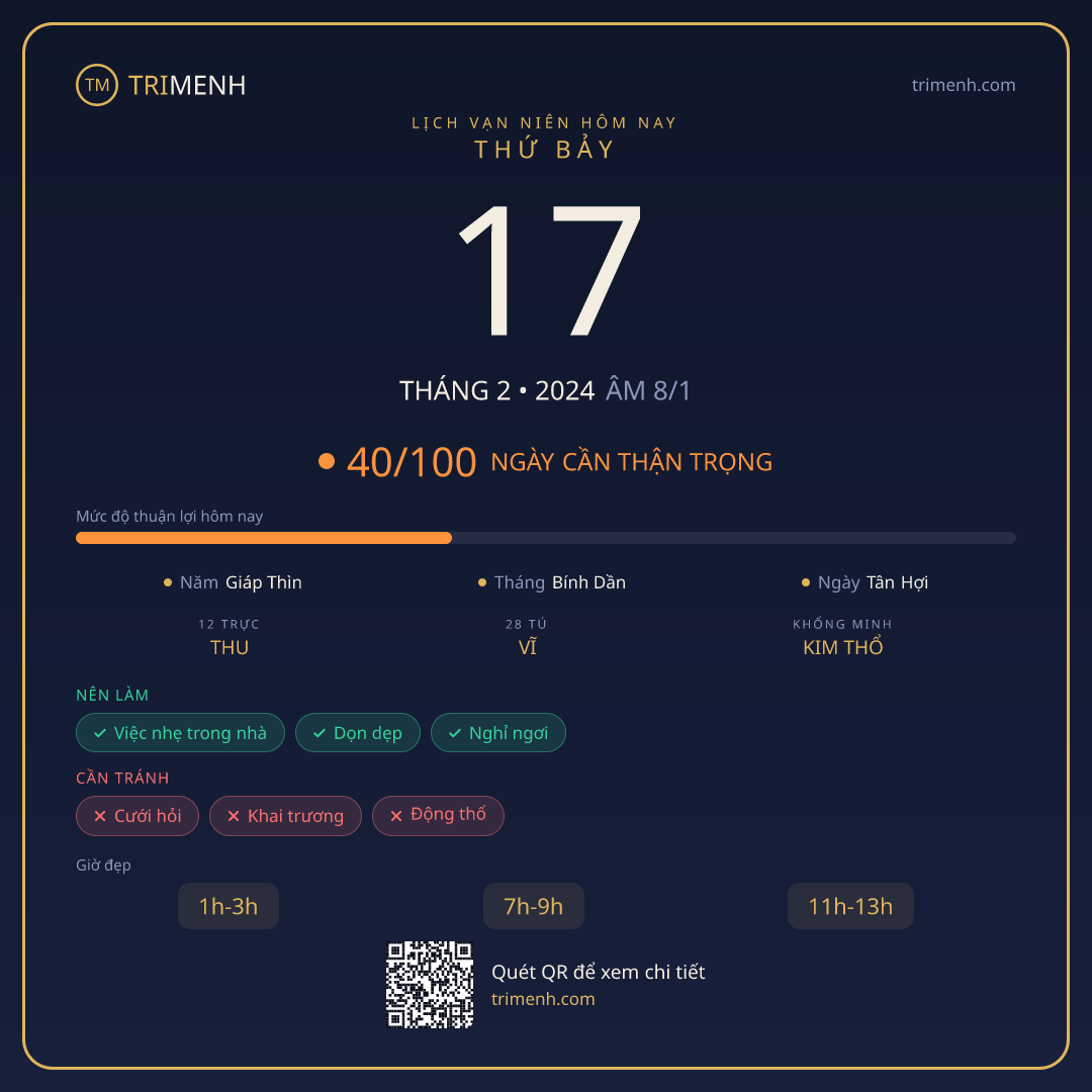 Ảnh lịch ngày 17/2/2024