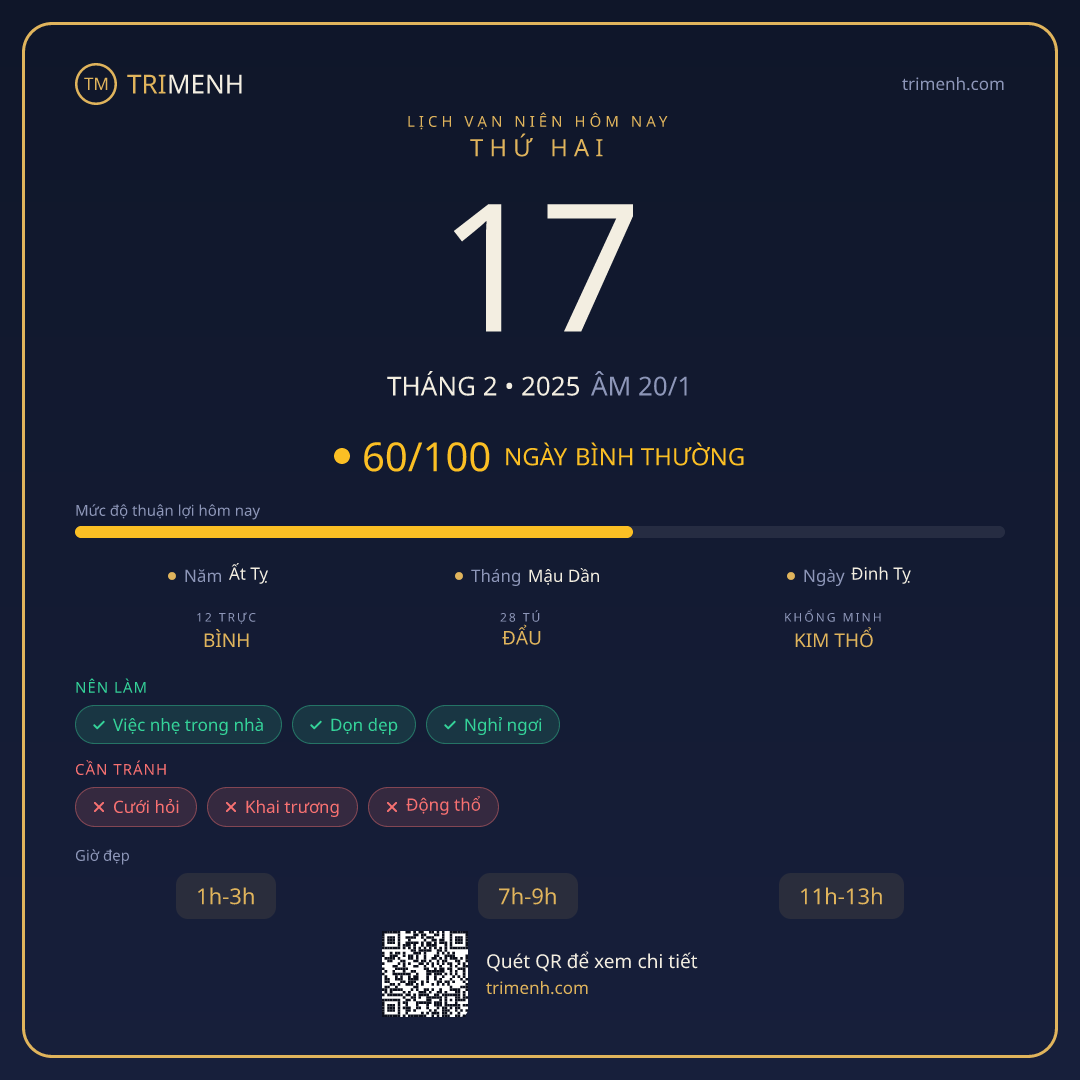 Ảnh lịch ngày 17/2/2025