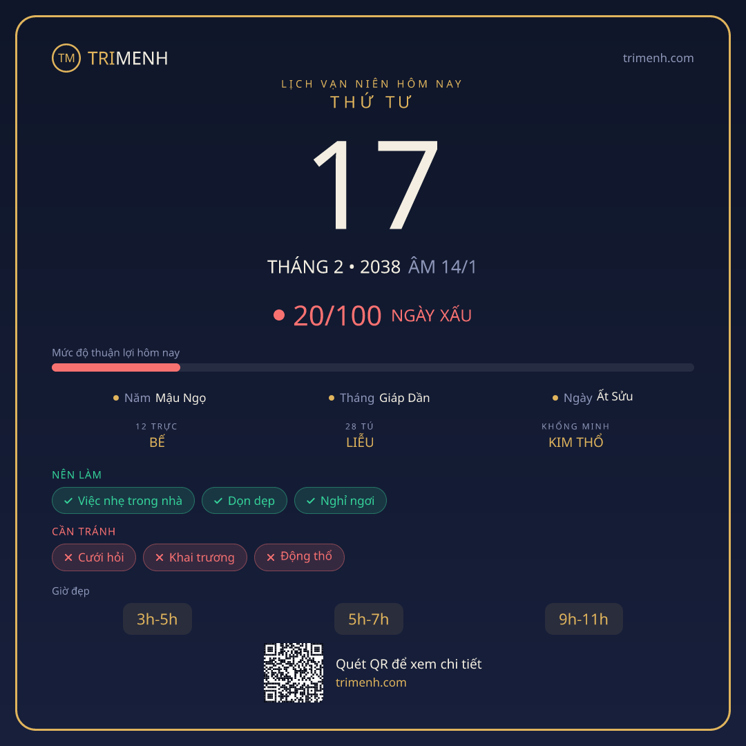 Ảnh lịch ngày 17/2/2038