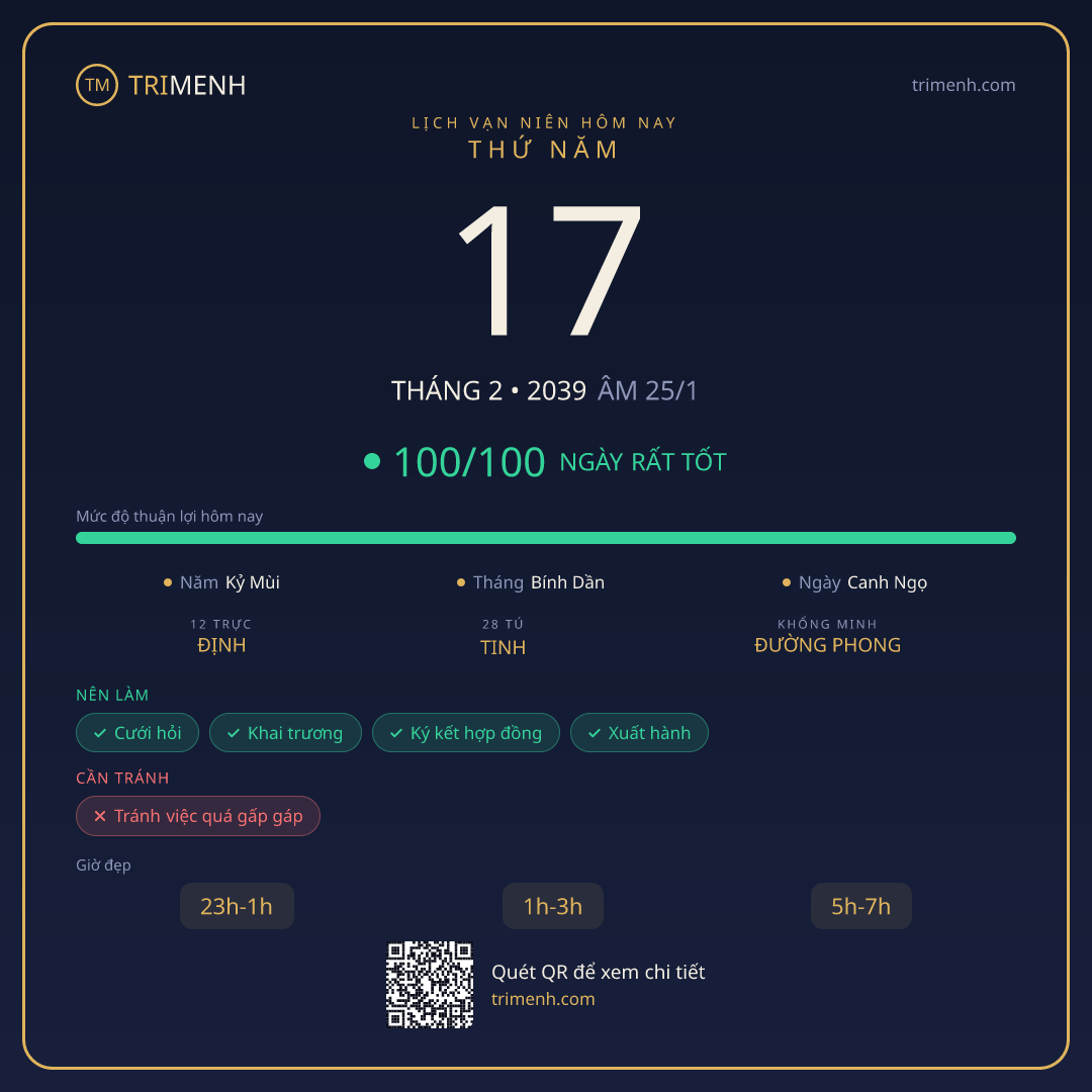 Ảnh lịch ngày 17/2/2039
