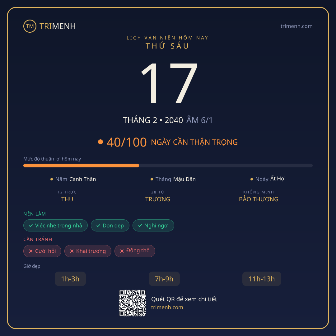 Ảnh lịch ngày 17/2/2040
