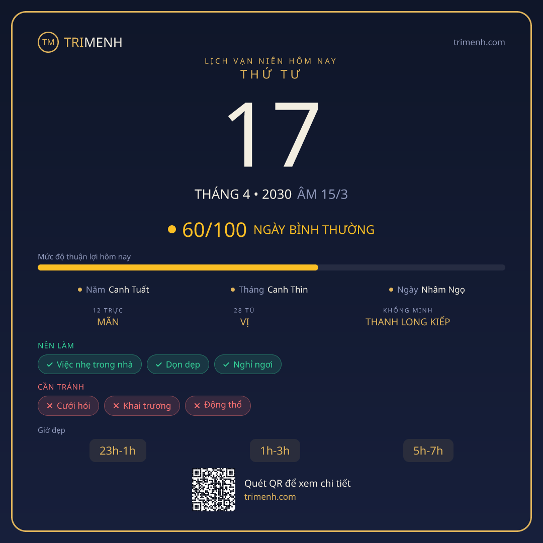 Ảnh lịch ngày 17/4/2030