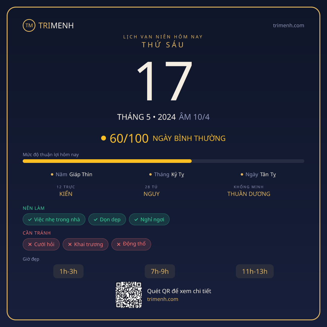 Ảnh lịch ngày 17/5/2024