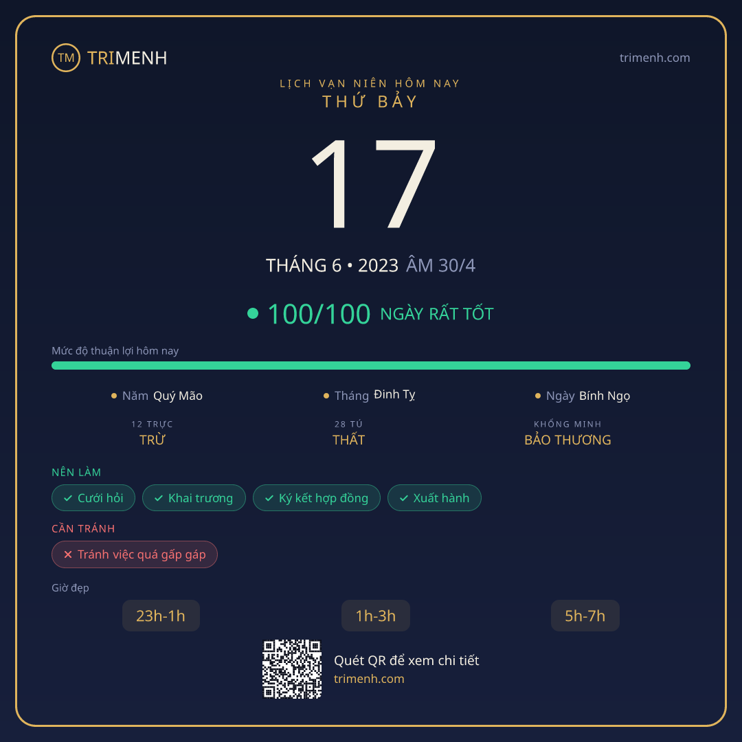 Ảnh lịch ngày 17/6/2023