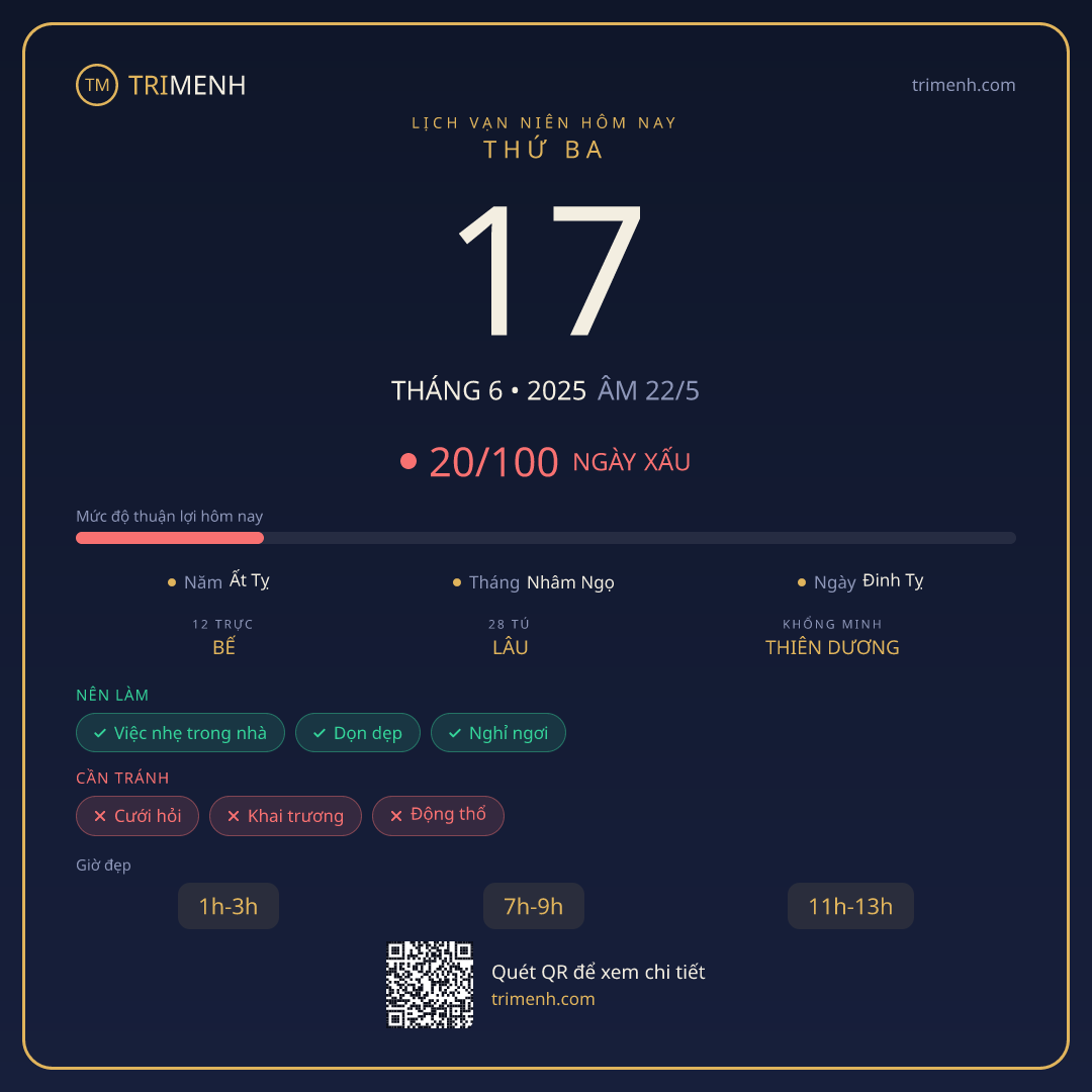 Ảnh lịch ngày 17/6/2025