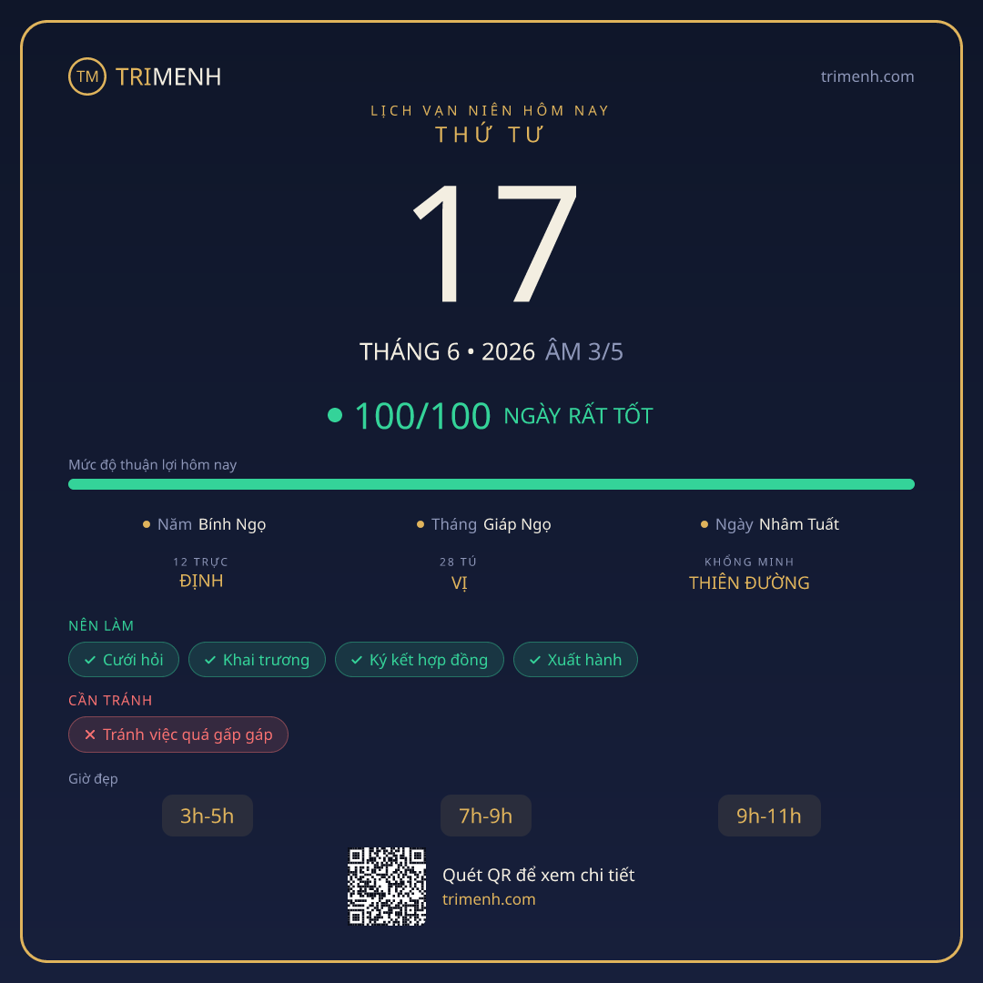 Ảnh lịch ngày 17/6/2026