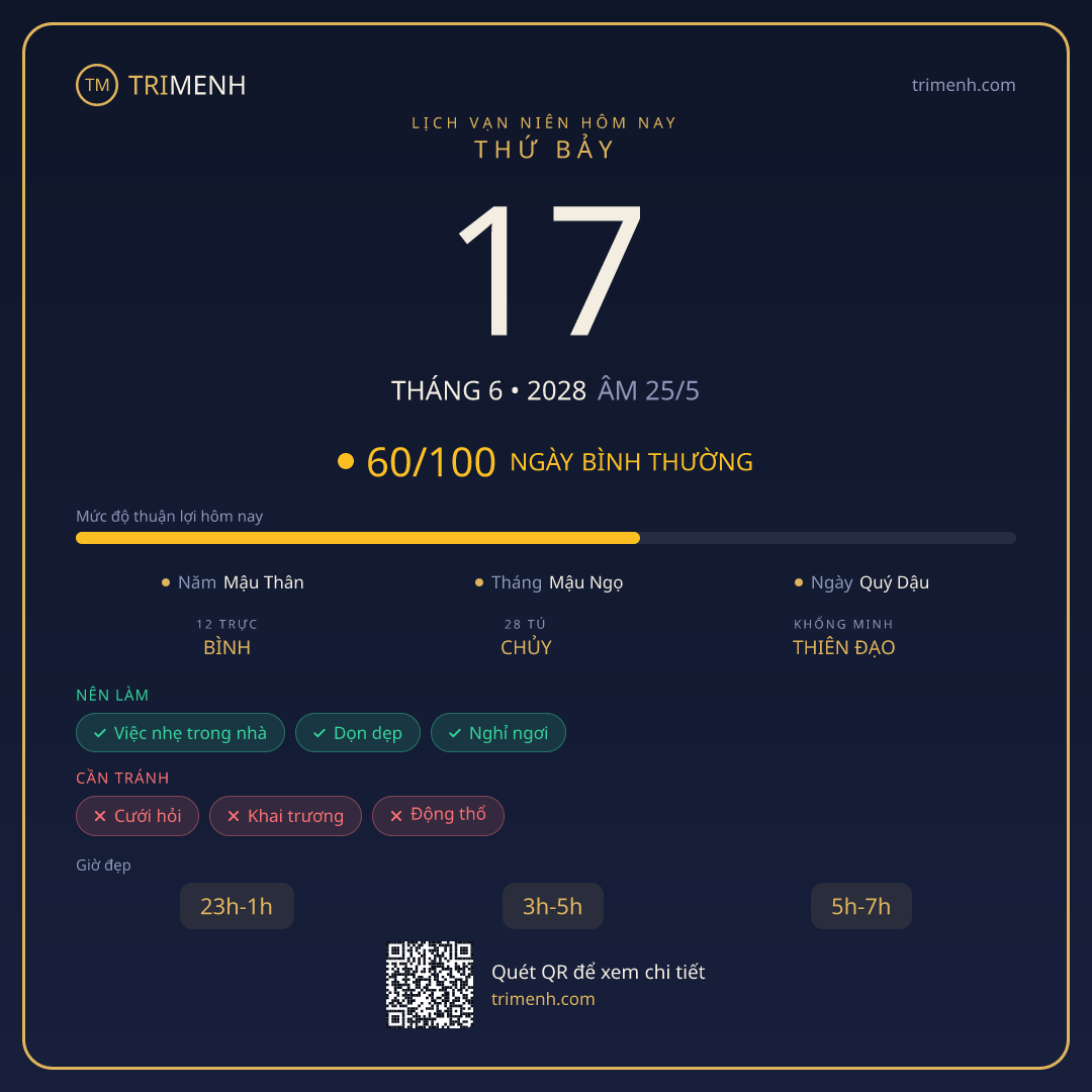 Ảnh lịch ngày 17/6/2028