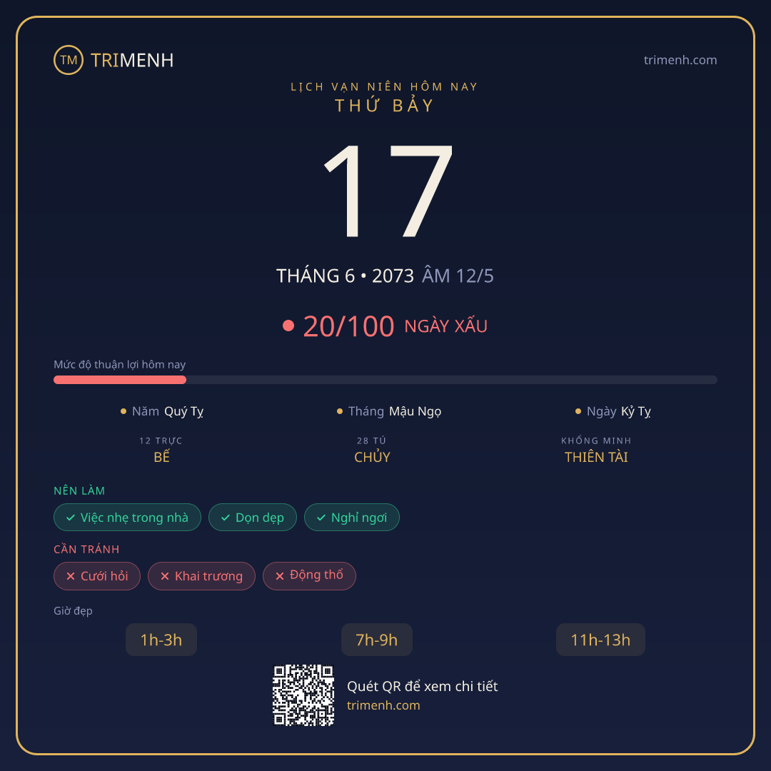 Ảnh lịch ngày 17/6/2073