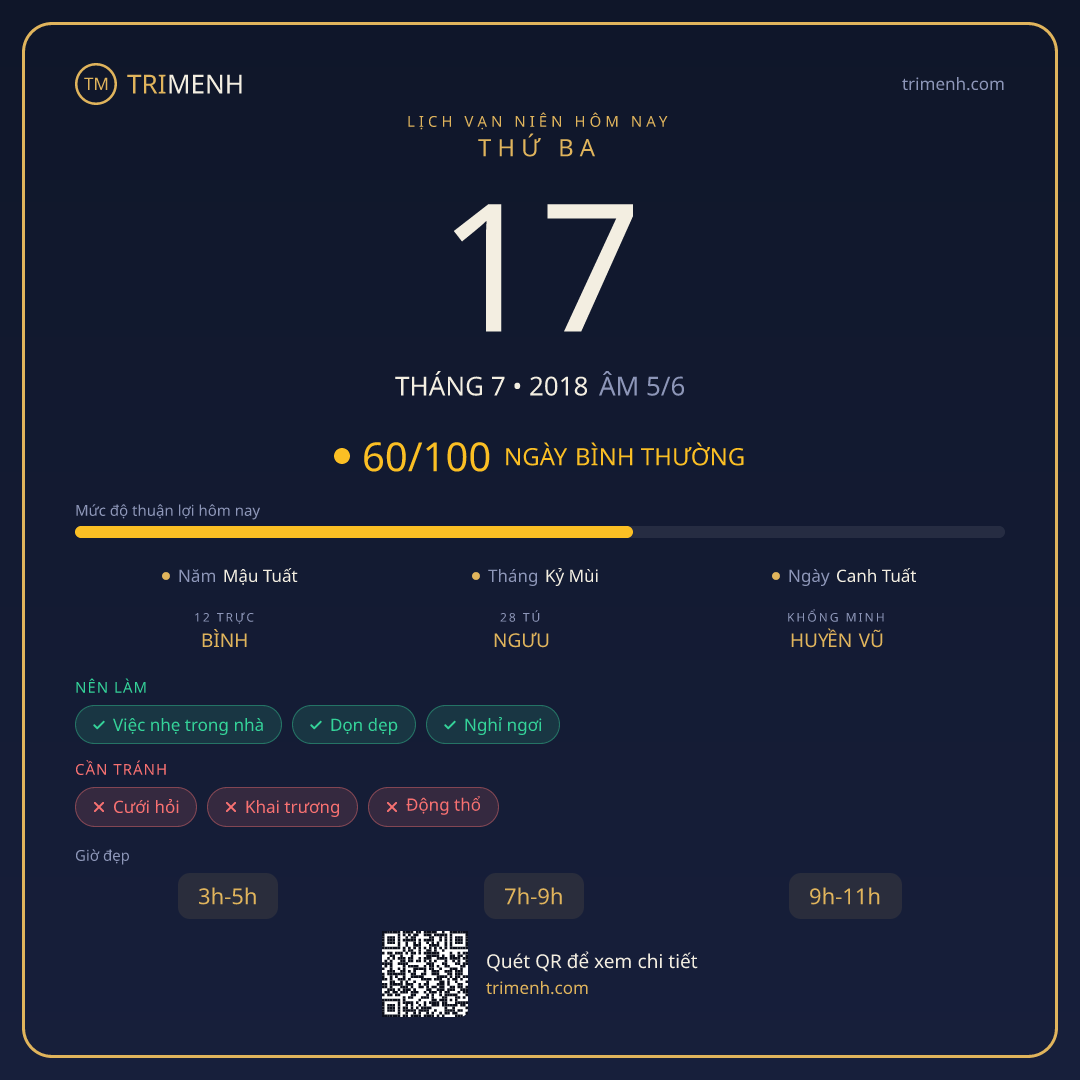Ảnh lịch ngày 17/7/2018
