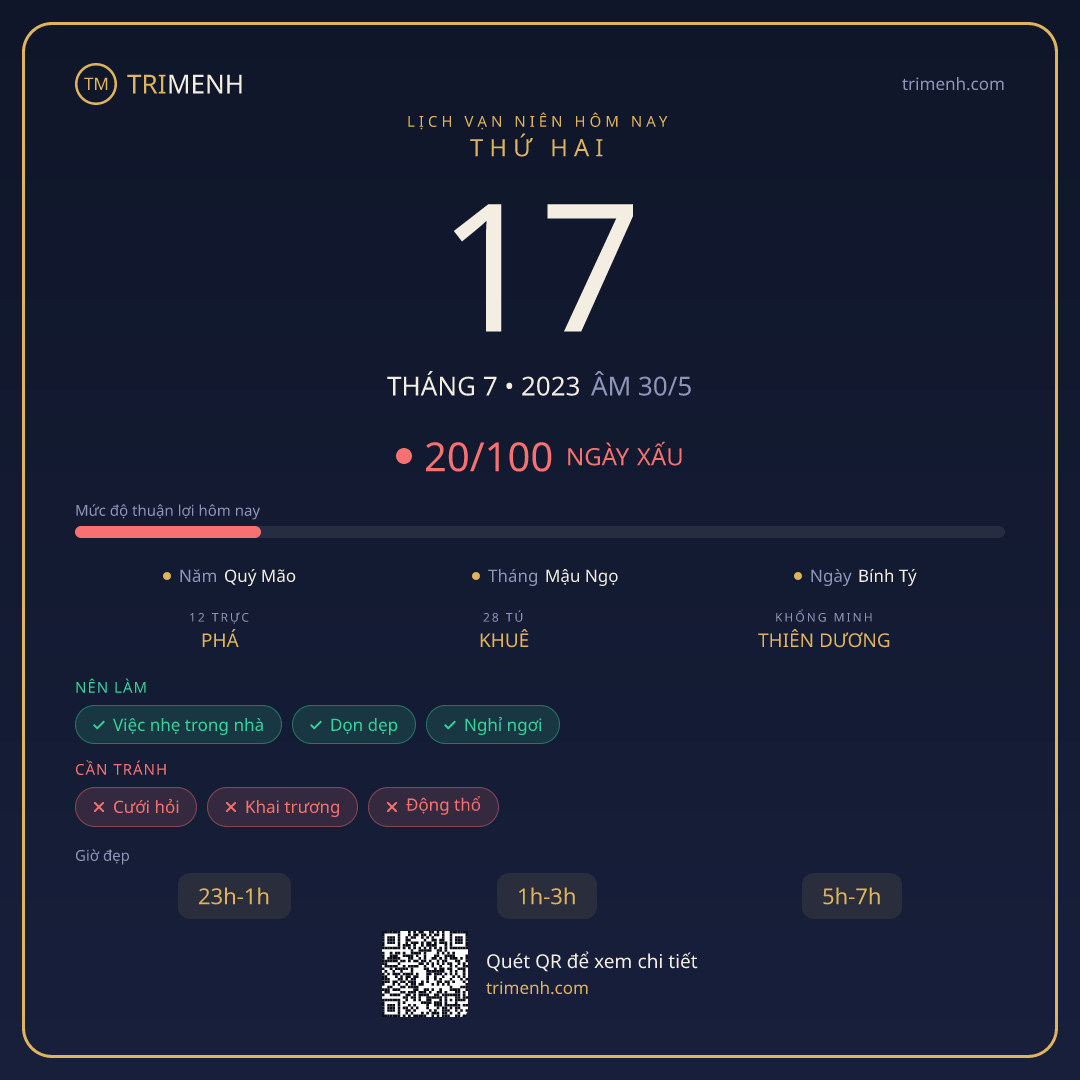 Ảnh lịch ngày 17/7/2023