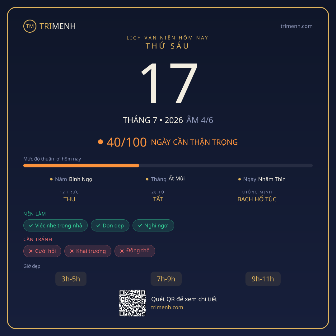 Ảnh lịch ngày 17/7/2026