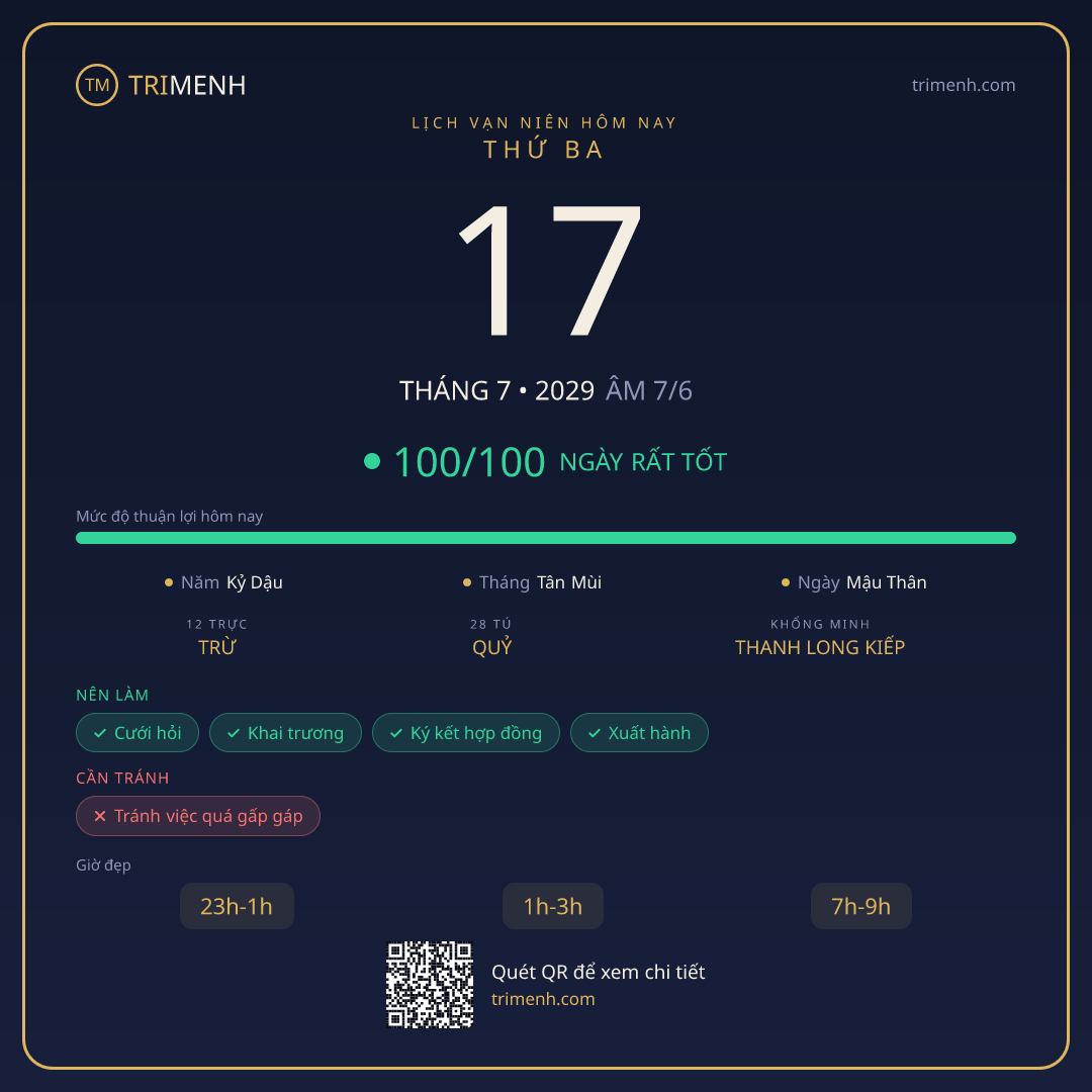 Ảnh lịch ngày 17/7/2029