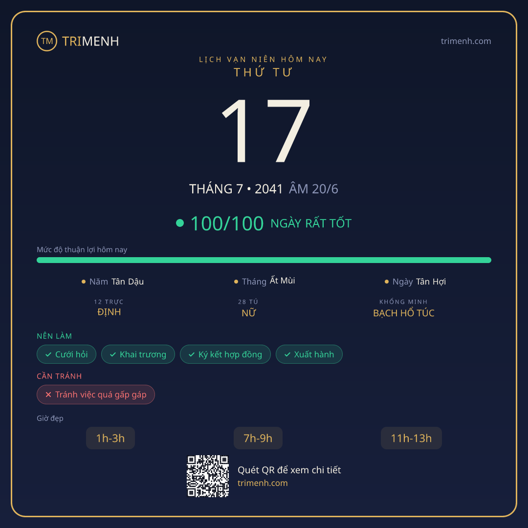 Ảnh lịch ngày 17/7/2041