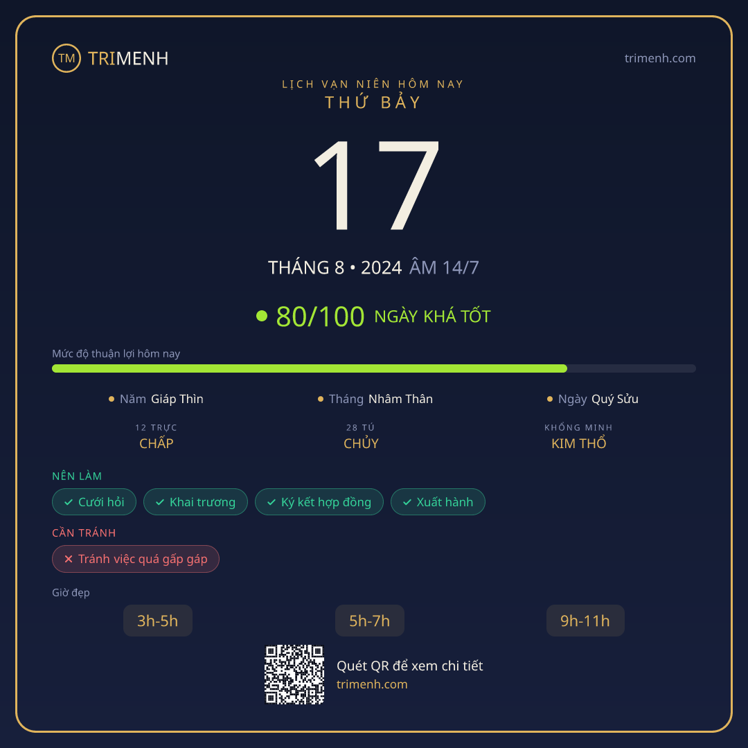 Ảnh lịch ngày 17/8/2024