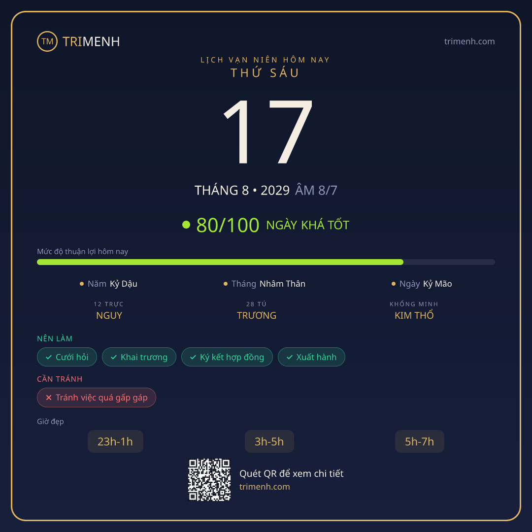 Ảnh lịch ngày 17/8/2029