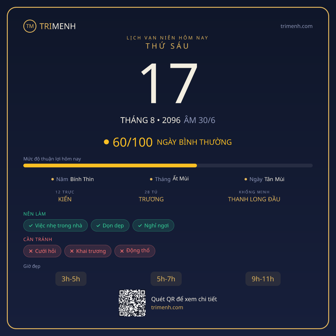 Ảnh lịch ngày 17/8/2096