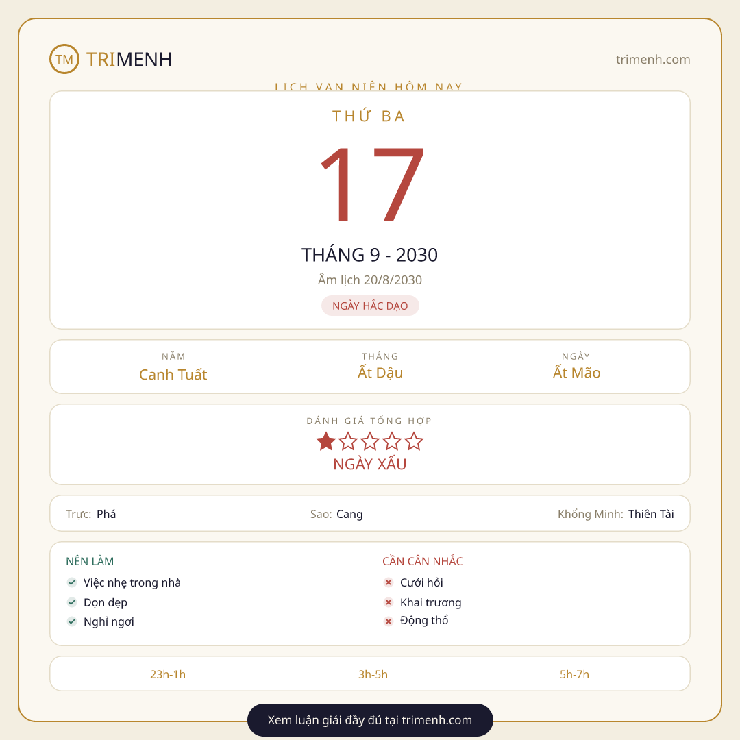 Ảnh lịch ngày 17/9/2030