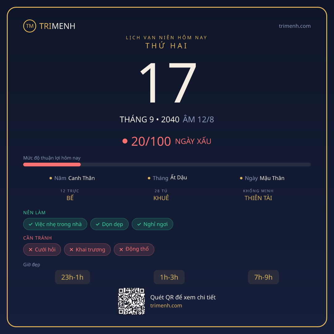 Ảnh lịch ngày 17/9/2040