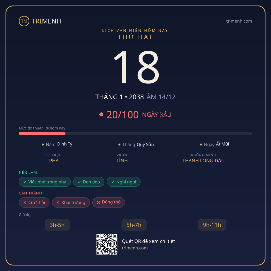 Ảnh lịch ngày 18/1/2038