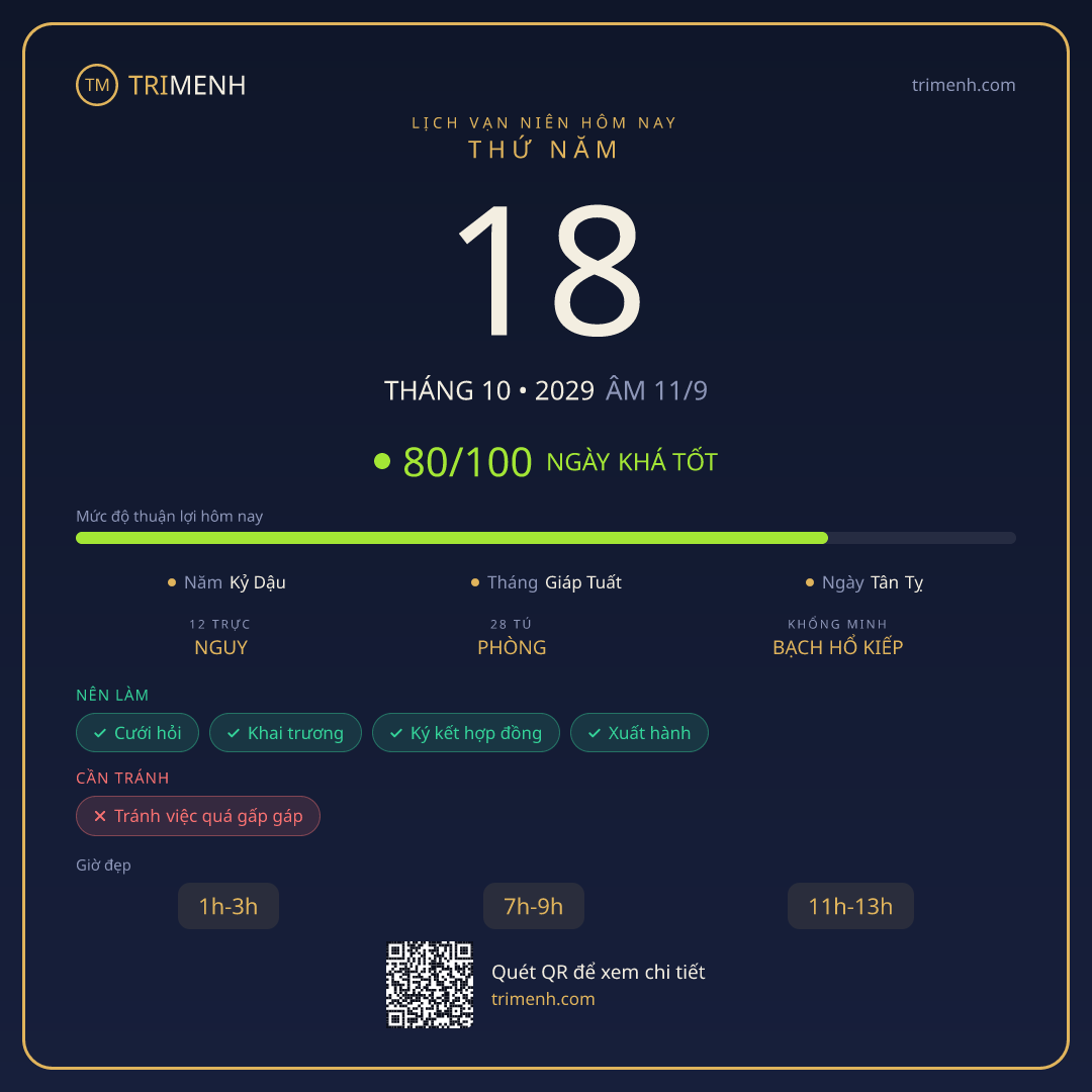 Ảnh lịch ngày 18/10/2029