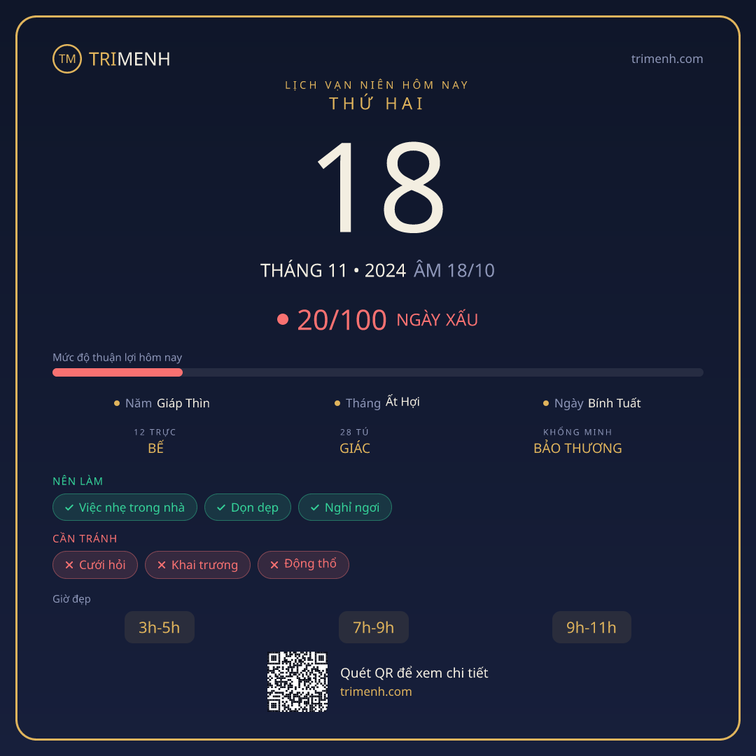 Ảnh lịch ngày 18/11/2024