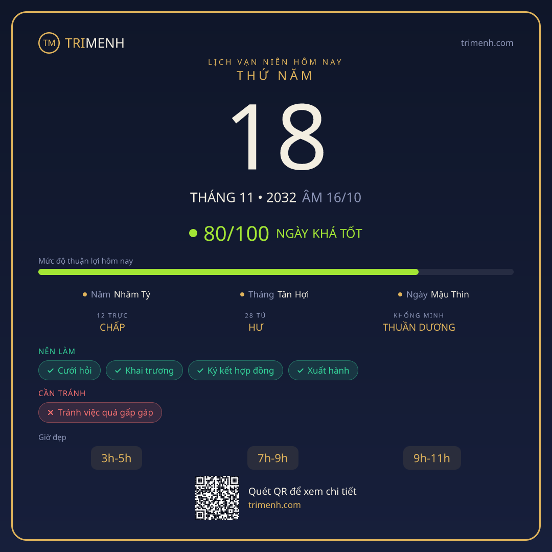 Ảnh lịch ngày 18/11/2032
