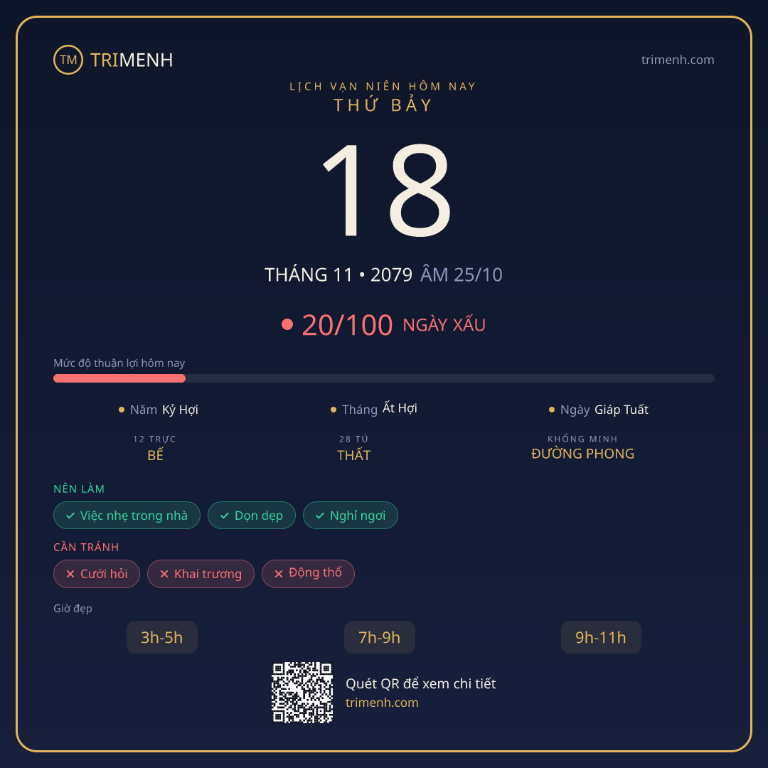 Ảnh lịch ngày 18/11/2079