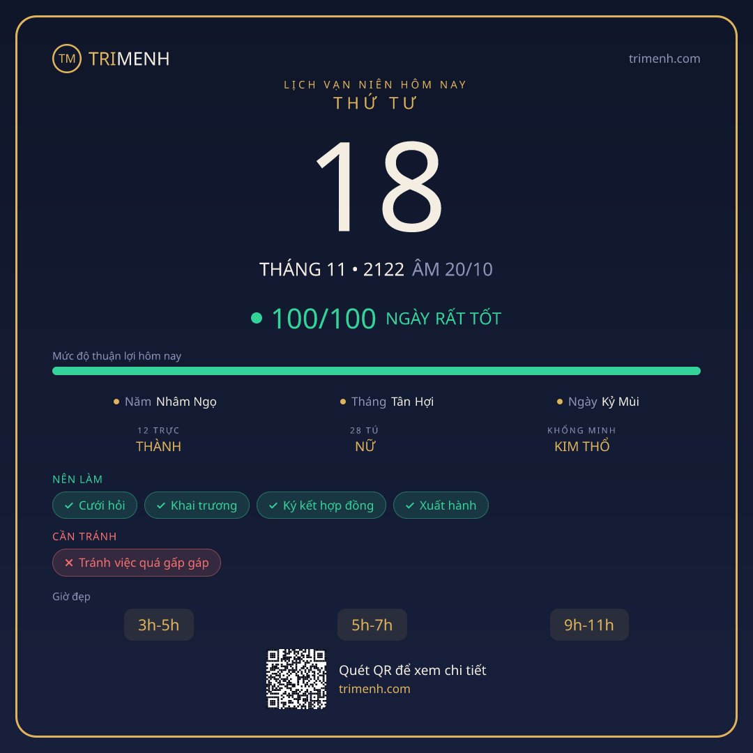 Ảnh lịch ngày 18/11/2122