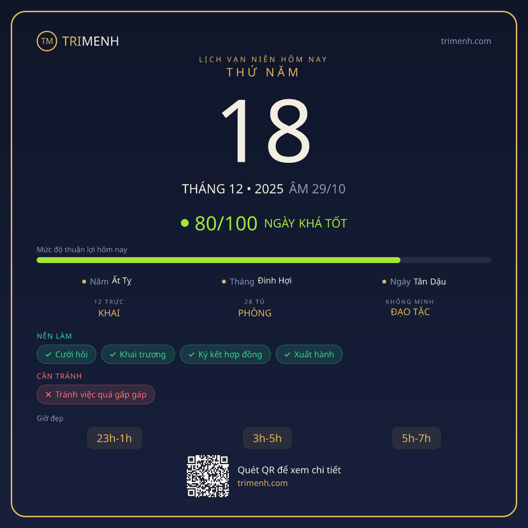 Ảnh lịch ngày 18/12/2025