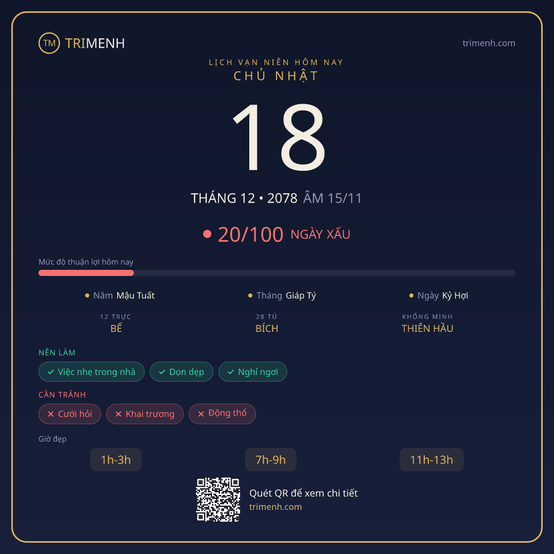 Ảnh lịch ngày 18/12/2078