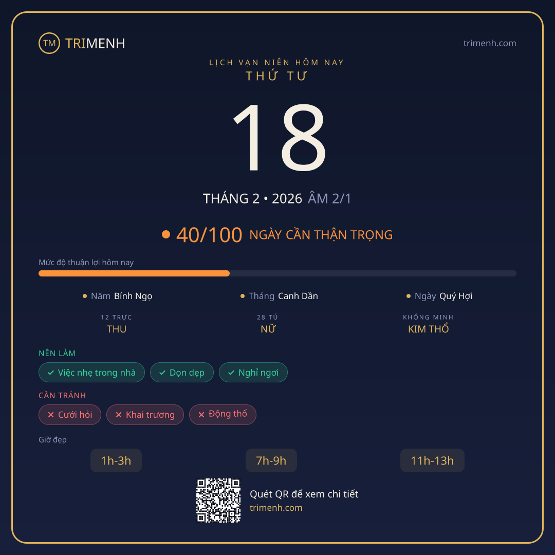 Ảnh lịch ngày 18/2/2026