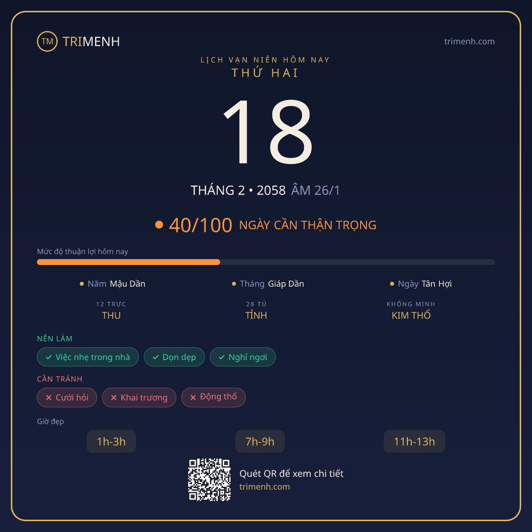 Ảnh lịch ngày 18/2/2058