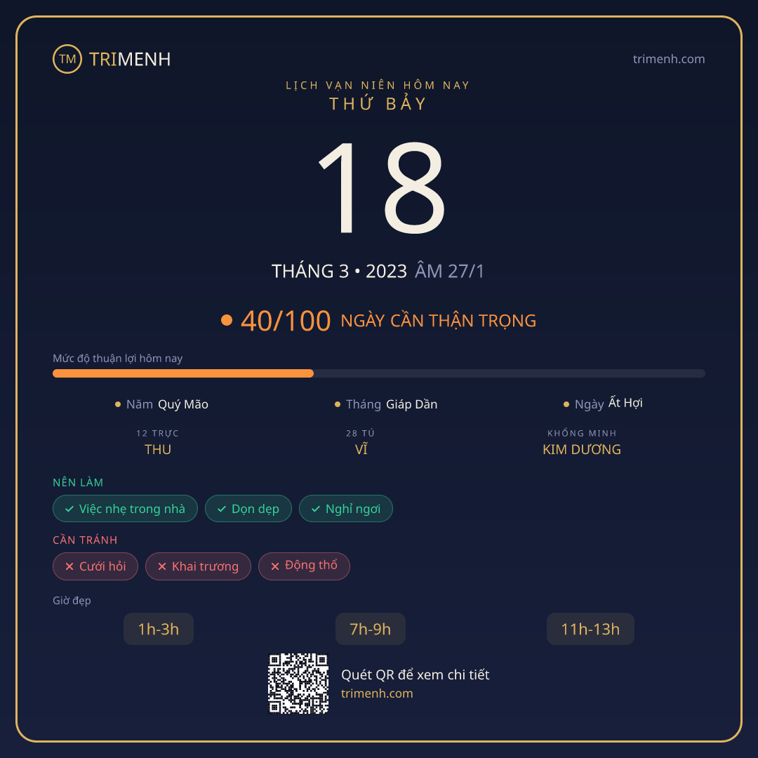 Ảnh lịch ngày 18/3/2023