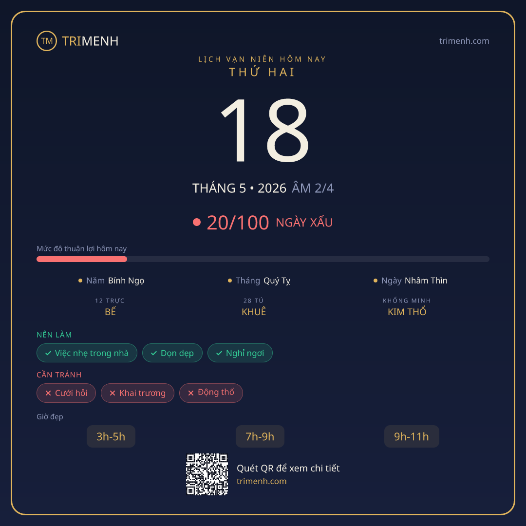 Ảnh lịch ngày 18/5/2026