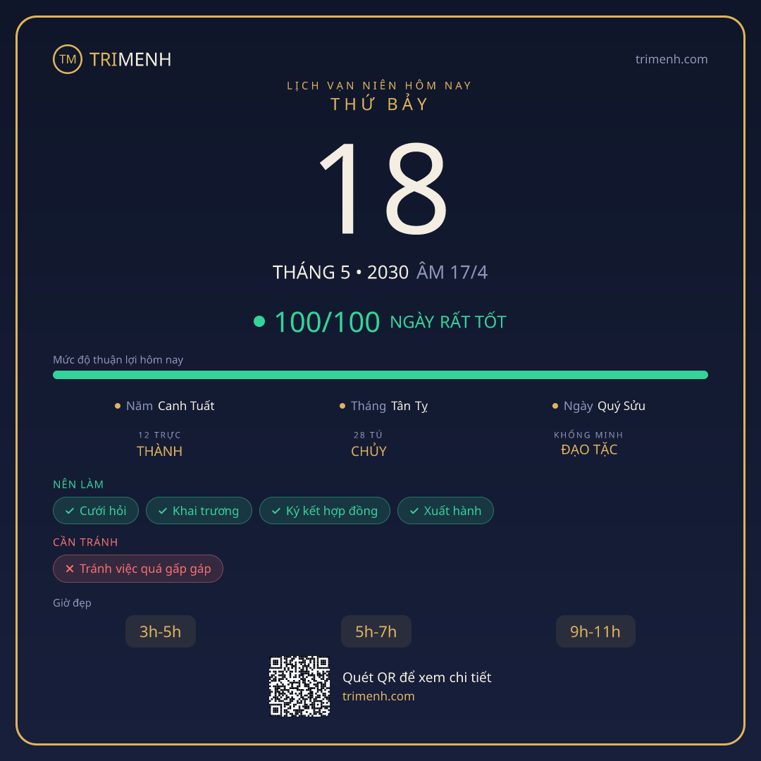Ảnh lịch ngày 18/5/2030