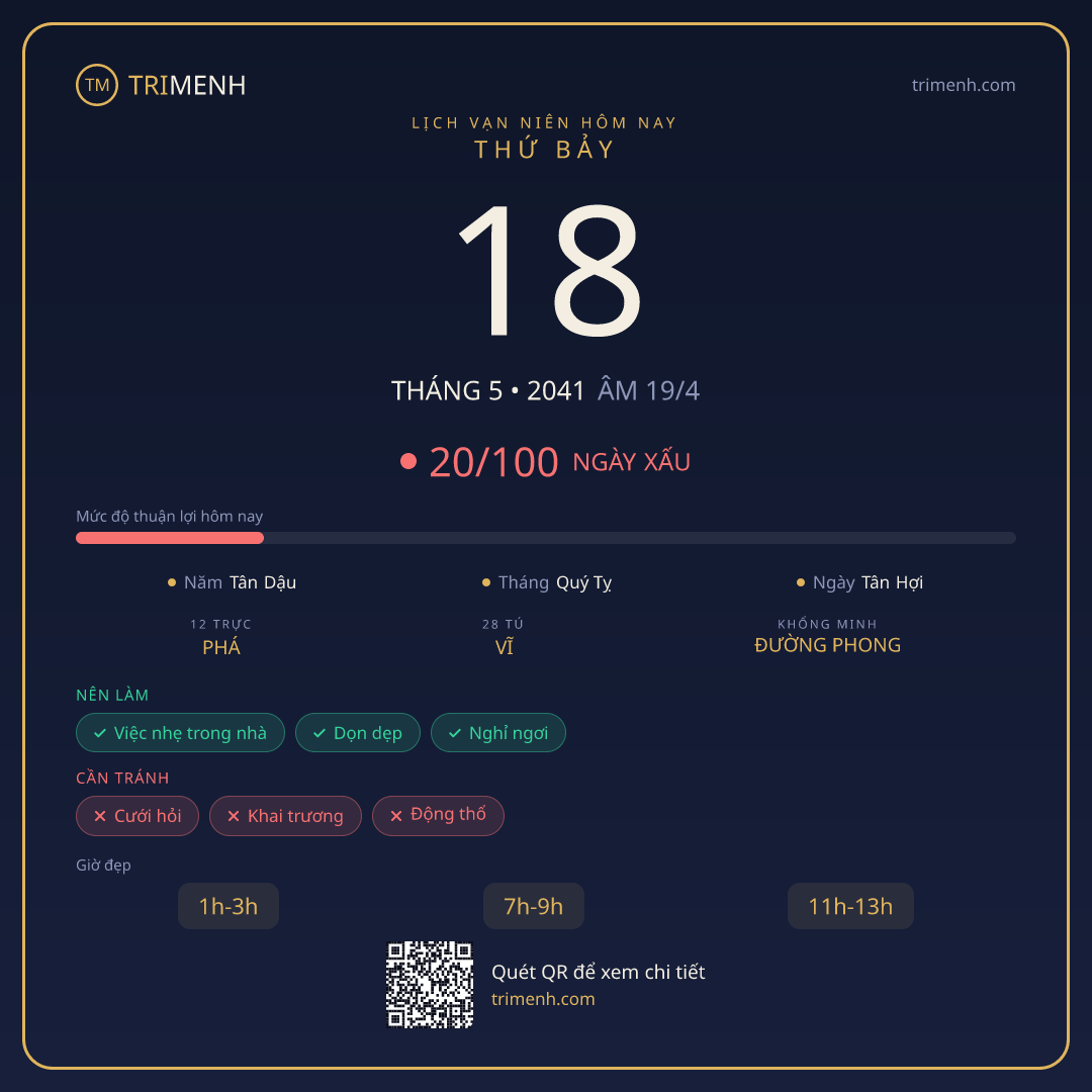 Ảnh lịch ngày 18/5/2041