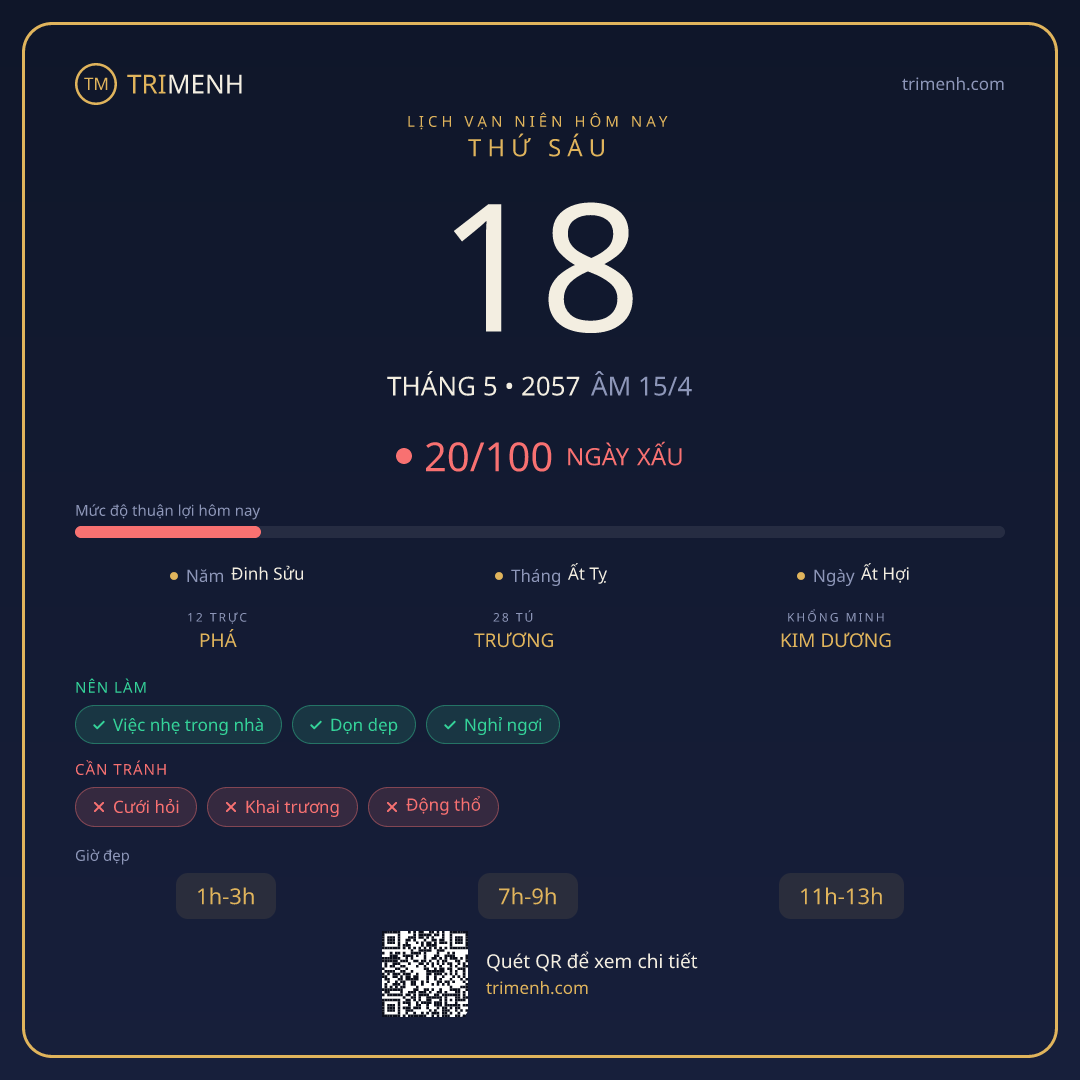 Ảnh lịch ngày 18/5/2057