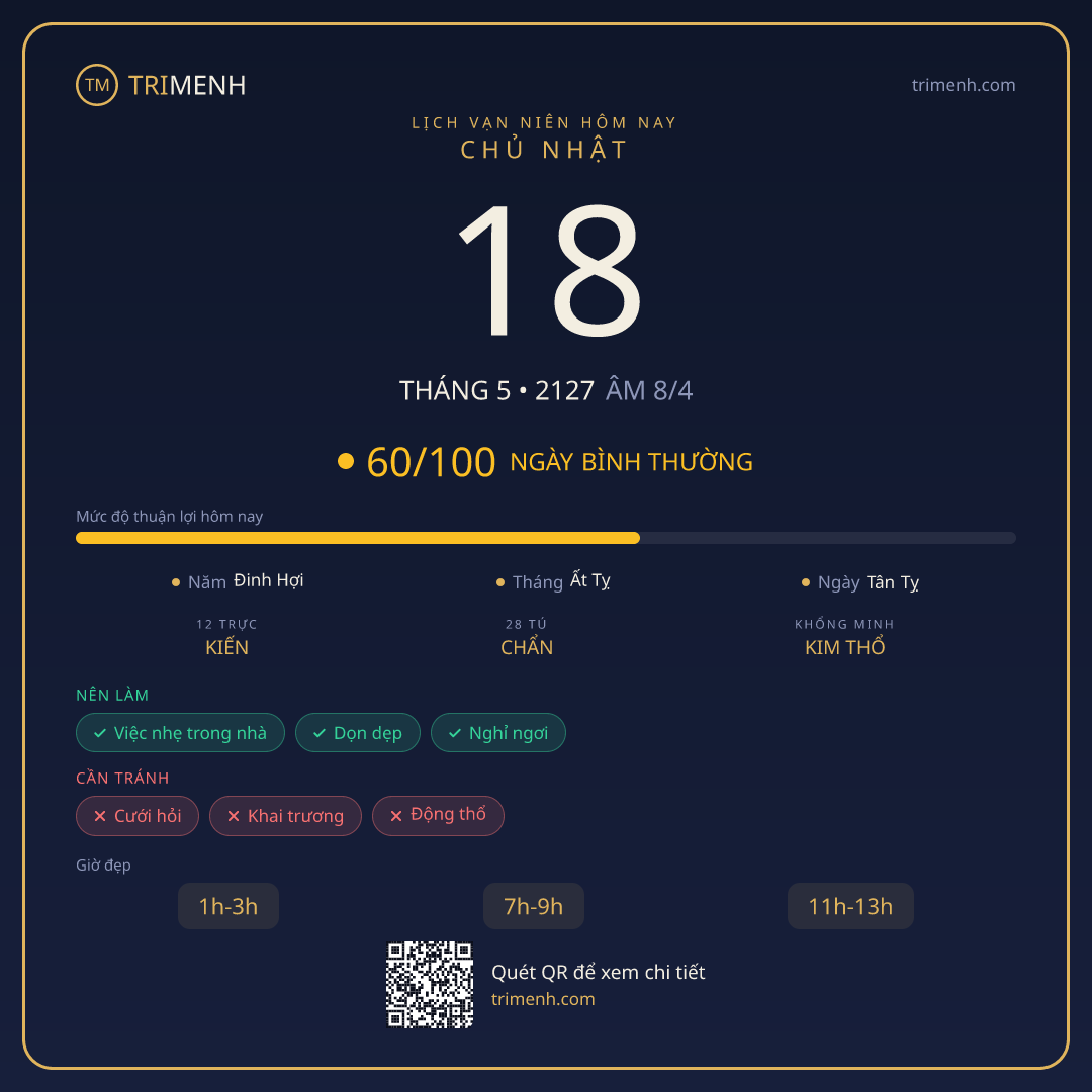 Ảnh lịch ngày 18/5/2127