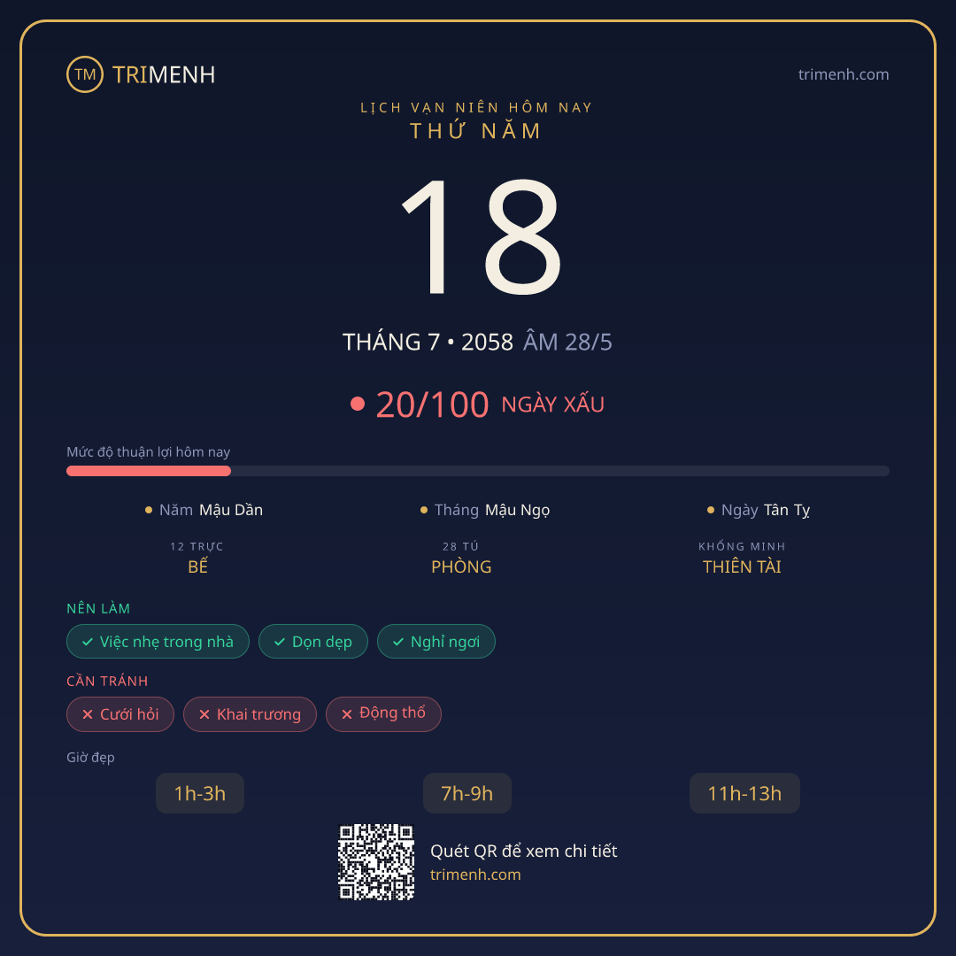 Ảnh lịch ngày 18/7/2058