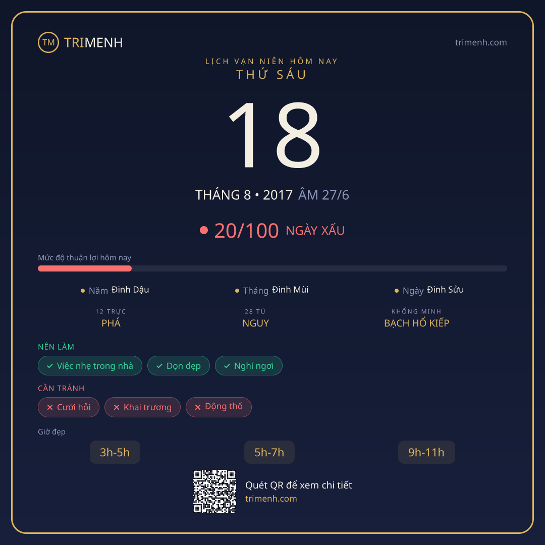 Ảnh lịch ngày 18/8/2017