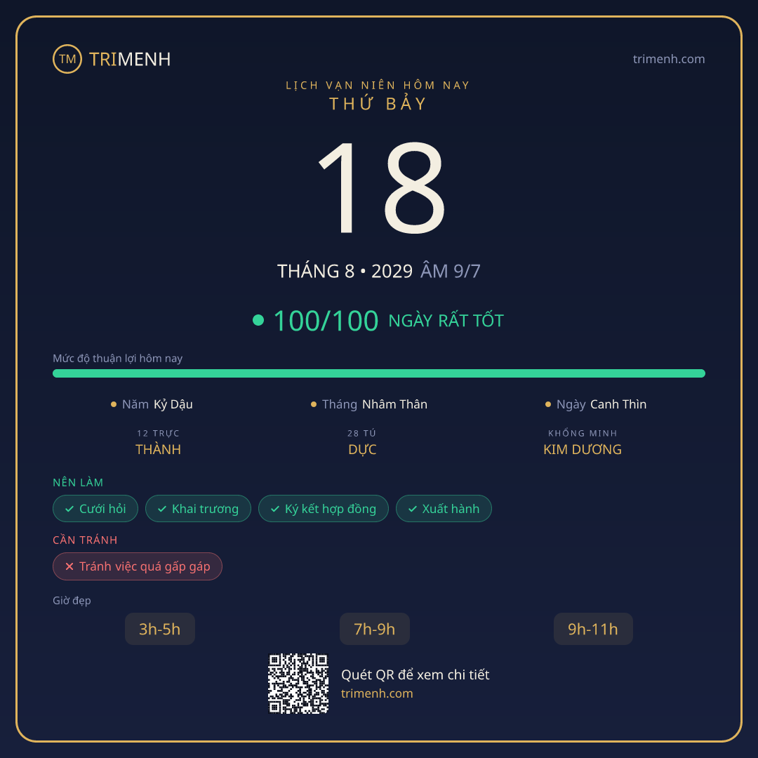 Ảnh lịch ngày 18/8/2029