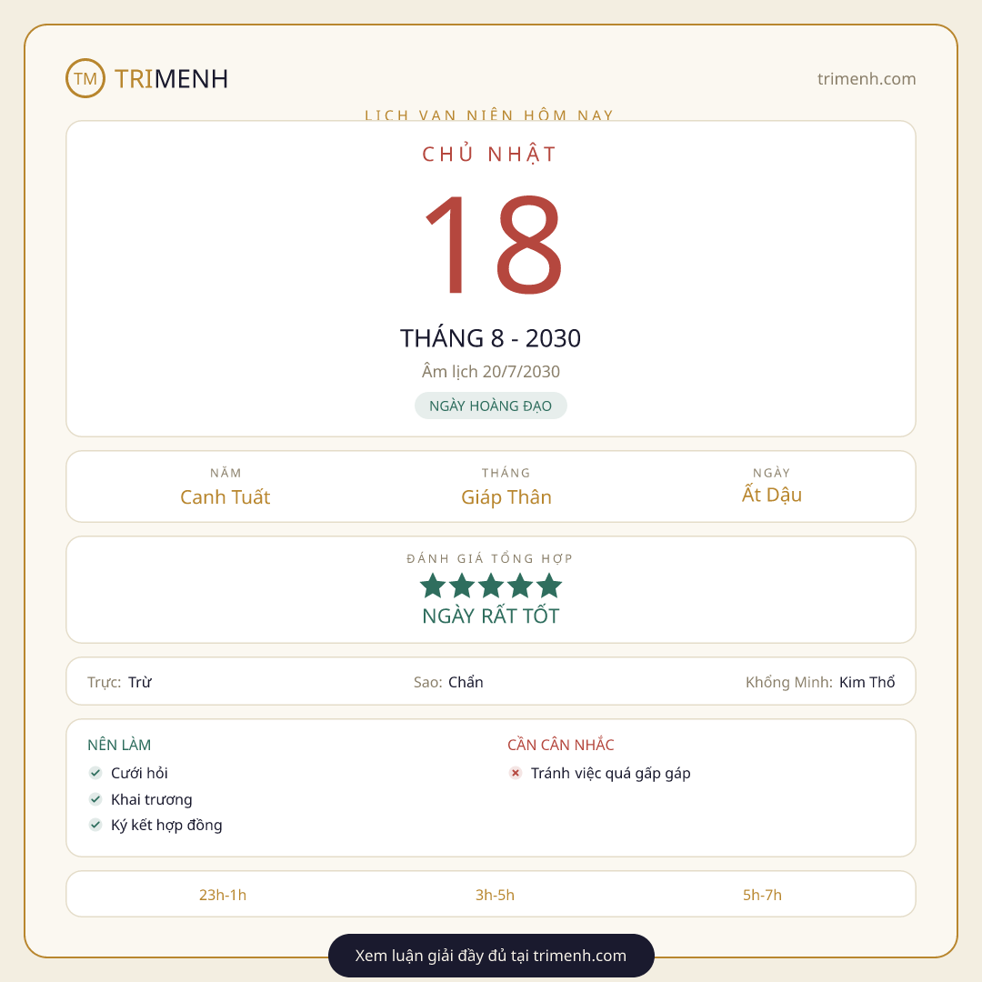Ảnh lịch ngày 18/8/2030