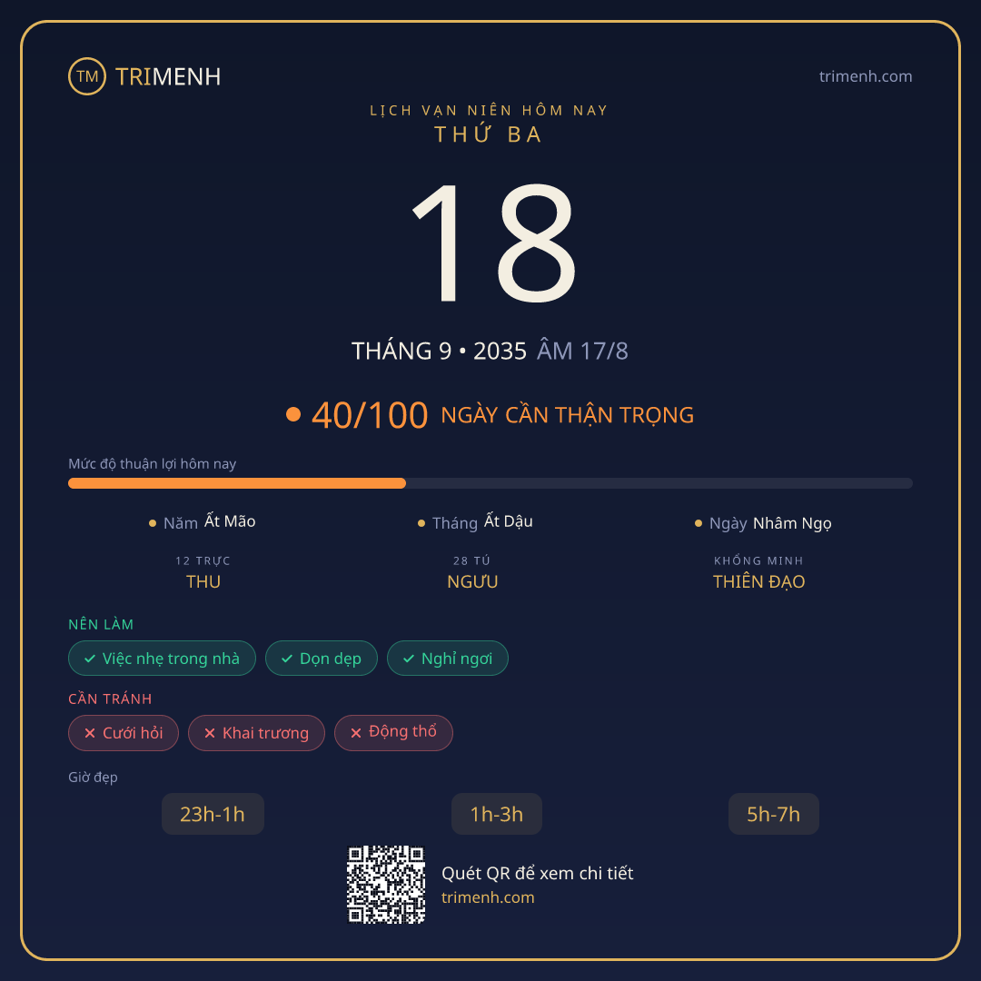 Ảnh lịch ngày 18/9/2035