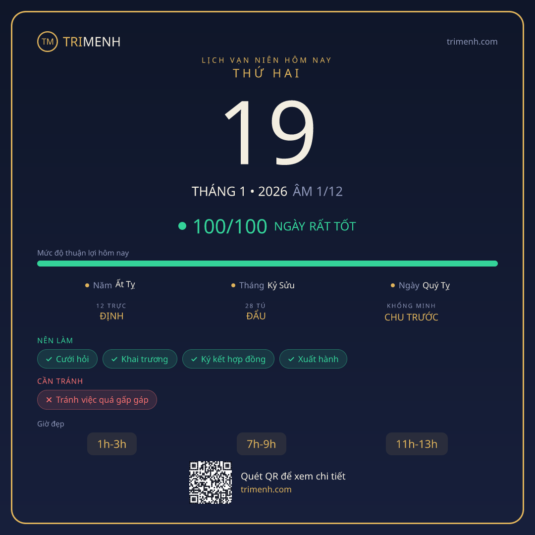 Ảnh lịch ngày 19/1/2026