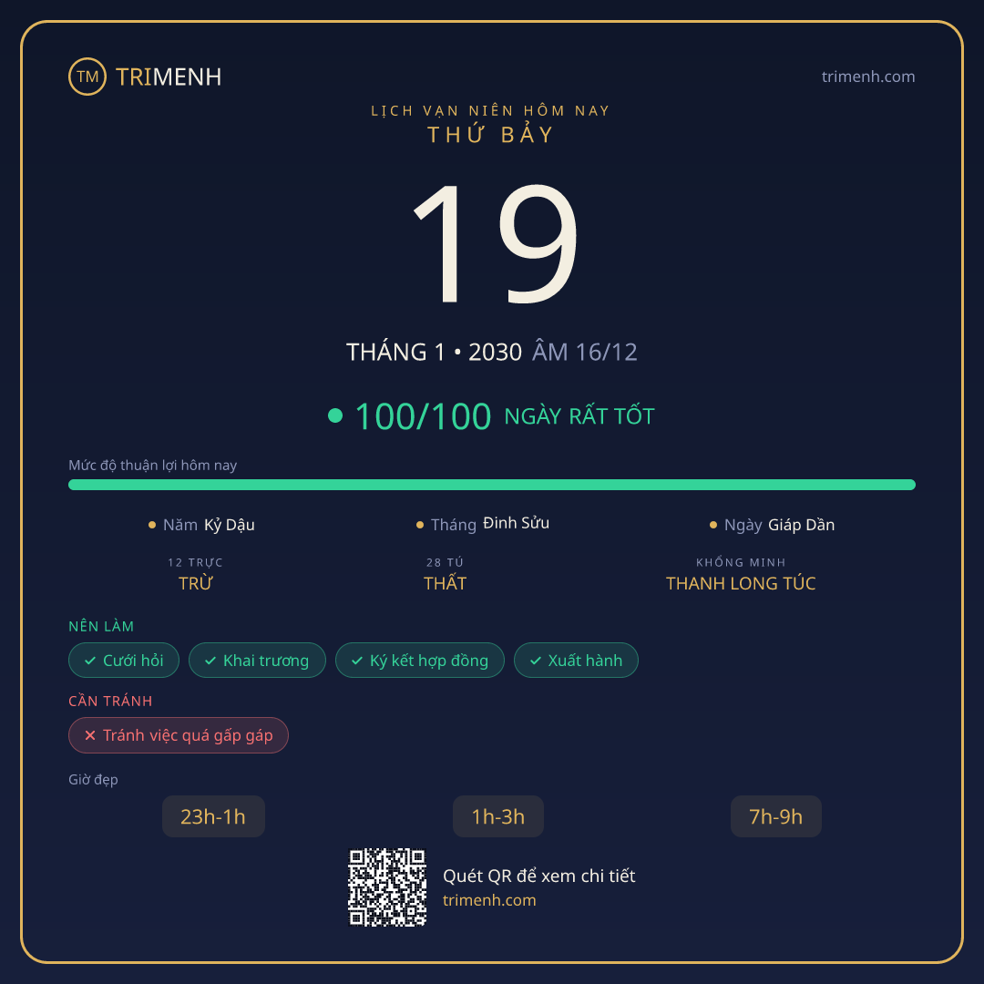 Ảnh lịch ngày 19/1/2030