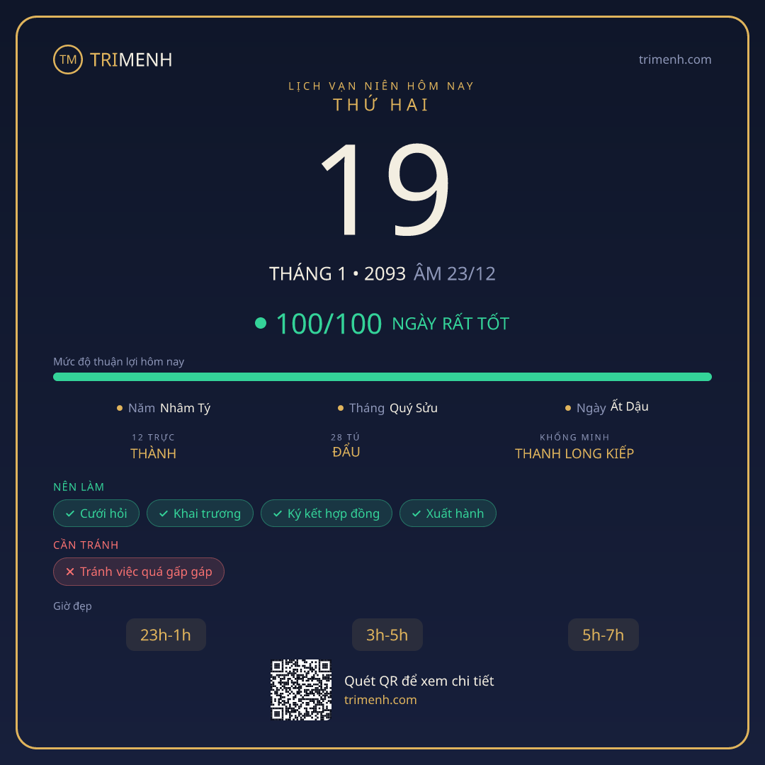 Ảnh lịch ngày 19/1/2093