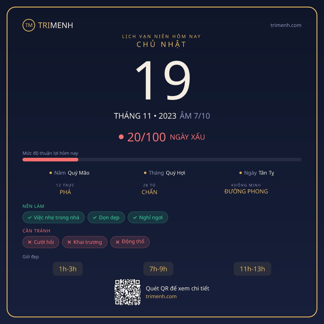 Ảnh lịch ngày 19/11/2023