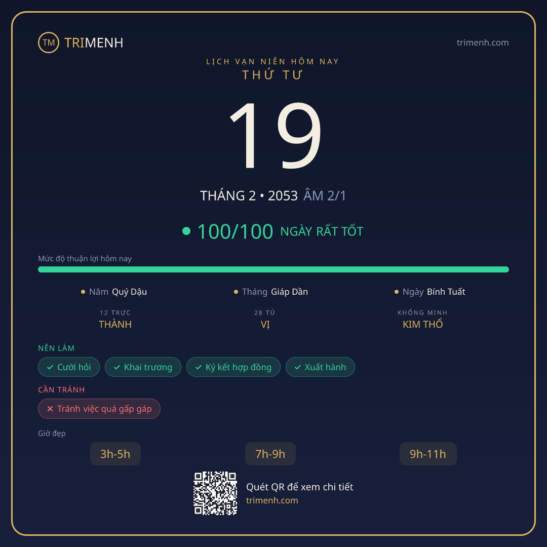 Ảnh lịch ngày 19/2/2053