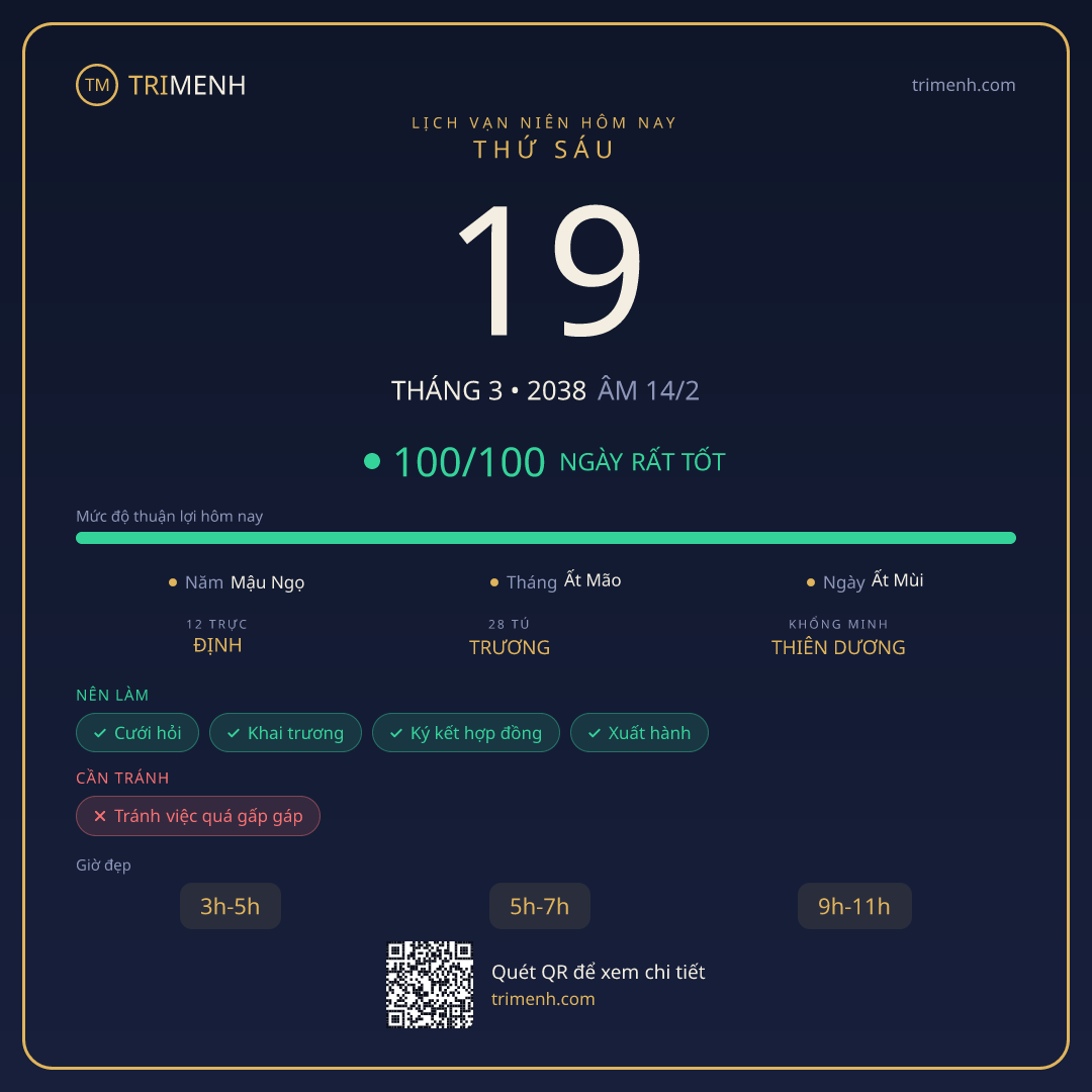 Ảnh lịch ngày 19/3/2038